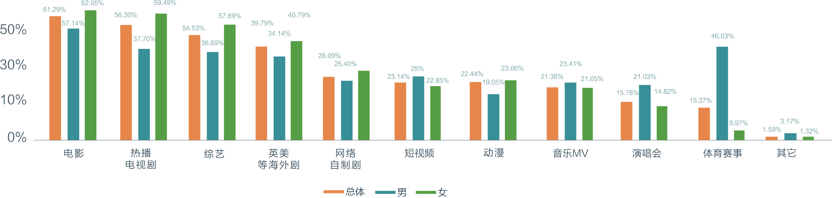 《2017影响中国家居生活方式趋势报告》联合发布